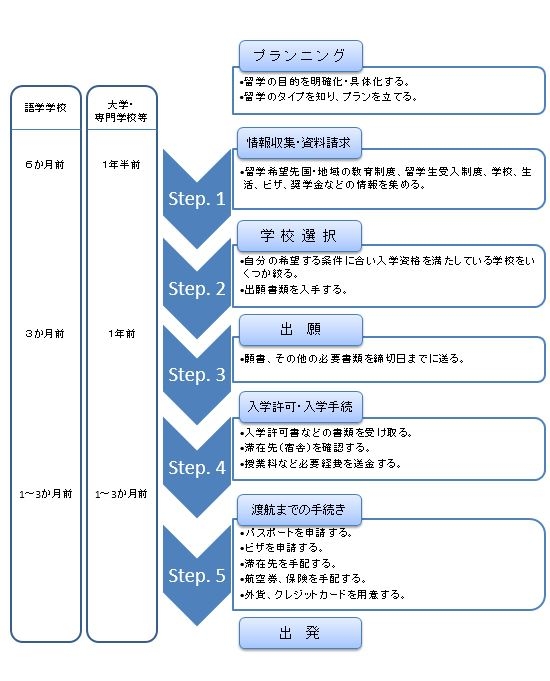 スケジュール画像